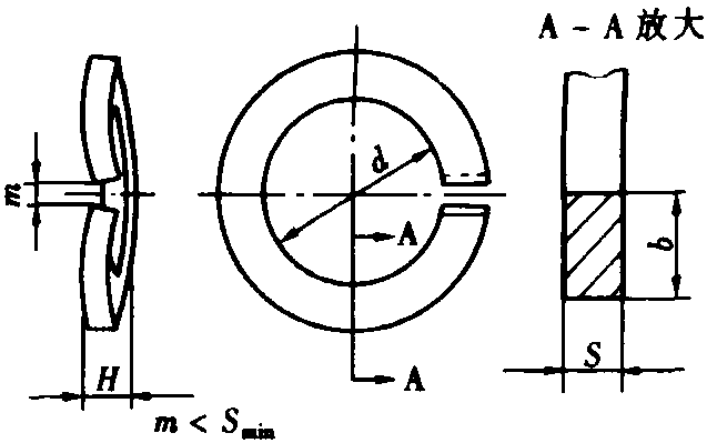 7.鞍形彈簧墊圈(GB/T 7245—1987)